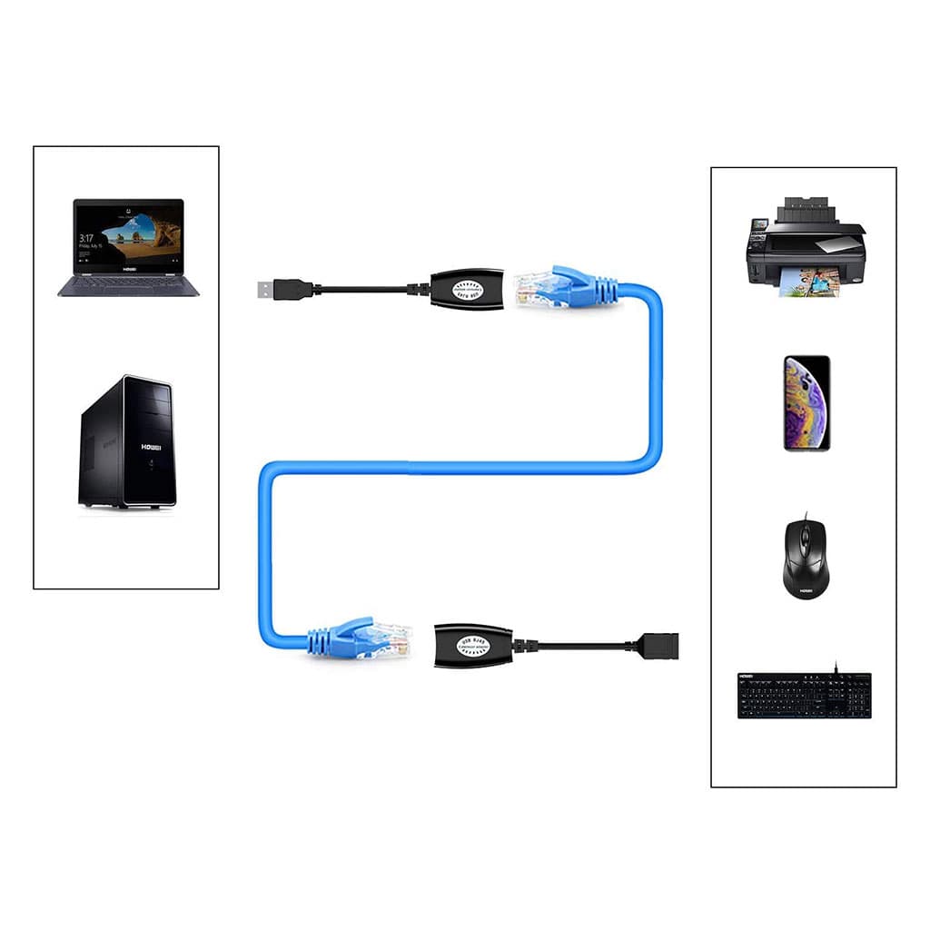 Rallonge de câble USB sur RJ45 2Pcs Longueur jusqu’à 150 m — صورة 5
