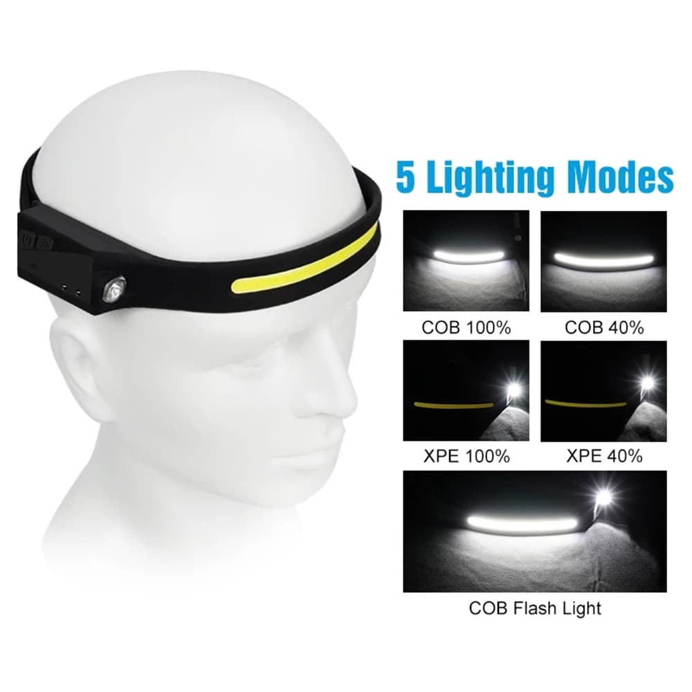 Lampe frontale 6000LM COB à Induction Rechargeable 5 Modes — صورة 5