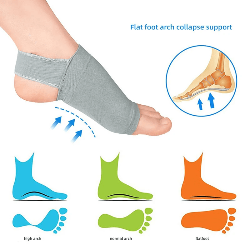 Paire Semelles de pied Soutien de la voûte plantaire en silicone pour fasciite plantaire orthopédique — صورة 5