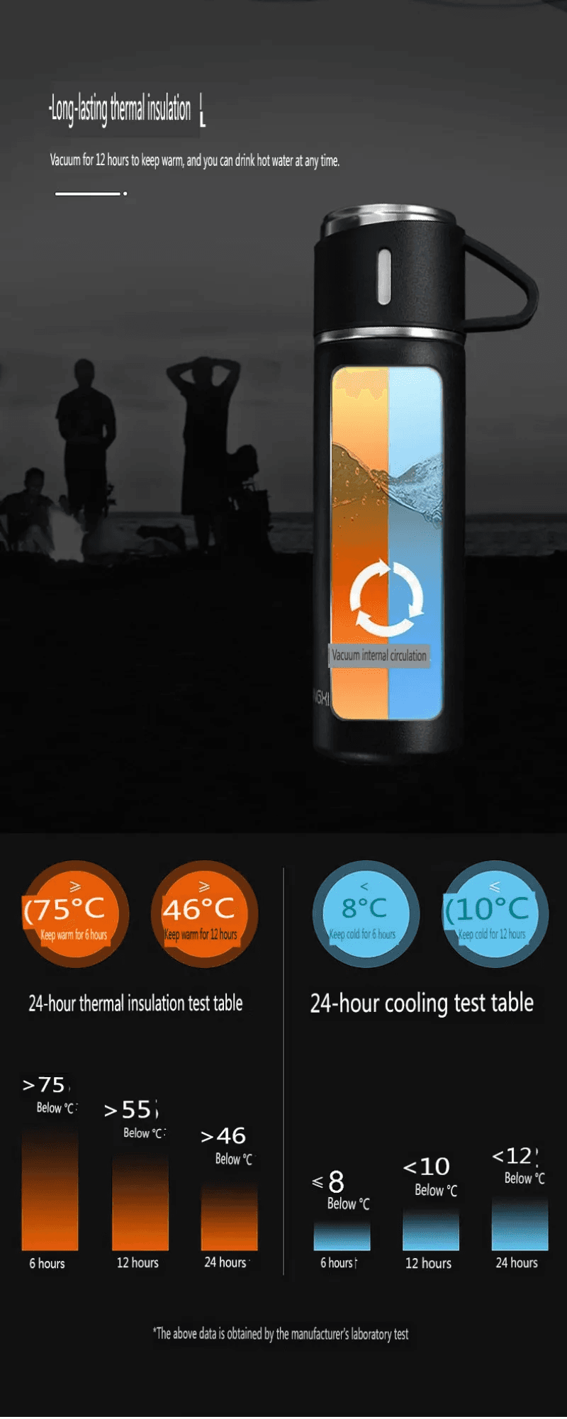 Ensemble Thermos avec 3 tasses thermique 500ml en acier inoxydable — صورة 6