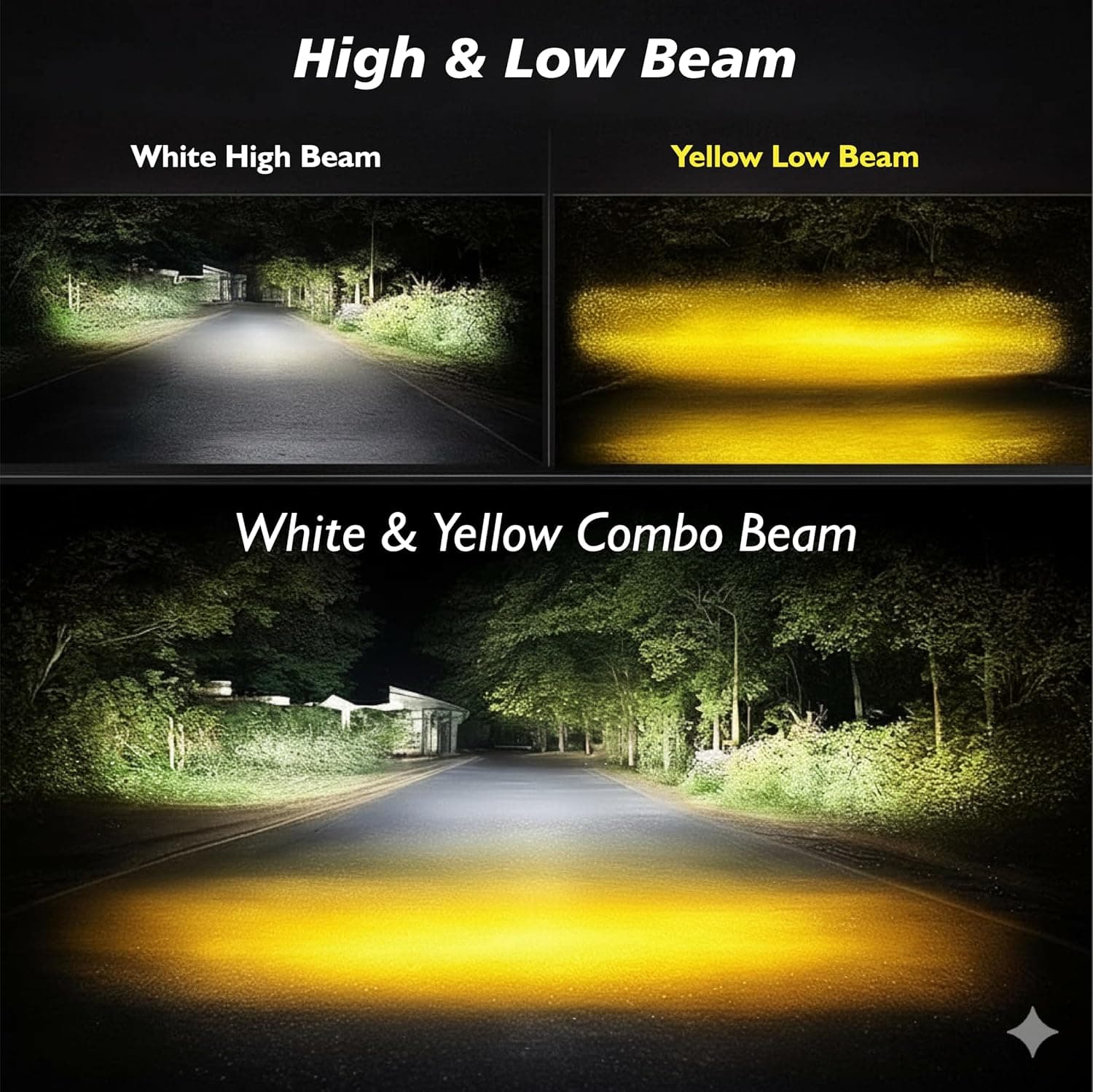 Projecteur LED Auxiliaire pour Moto et Scooter Double Couleur Blanc et Jaune Helmet Design 1Pcs - كشاف إضاءة لدراجات النارية بتصميم خوذة وإضاءة مزدوجة - Accessoires Auto/Moto - صورة 3